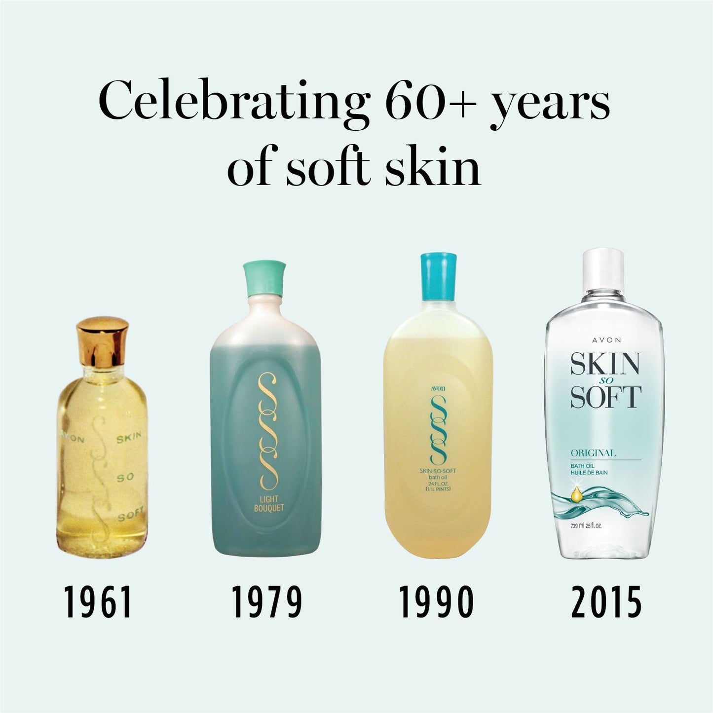 Skin So Soft Original Bath Oil